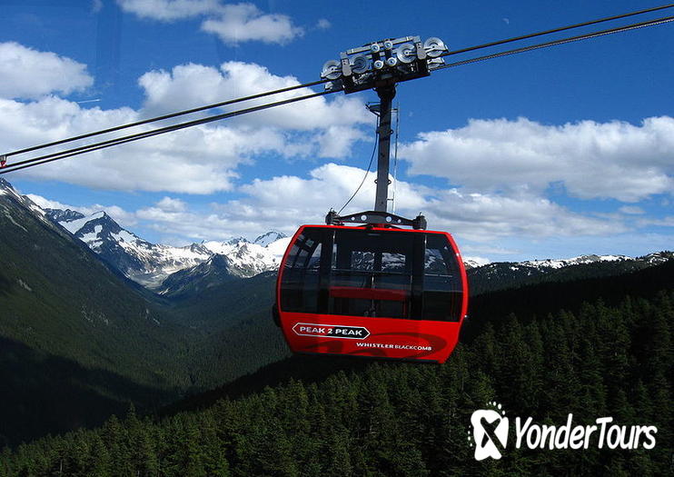 Peak 2 Peak Gondola Peak 2 Peak Gondola